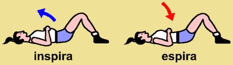 Ejercicios de Respiración Dibujo de una mujer tomabada en el suelo, praticando la inspiración y la espriación